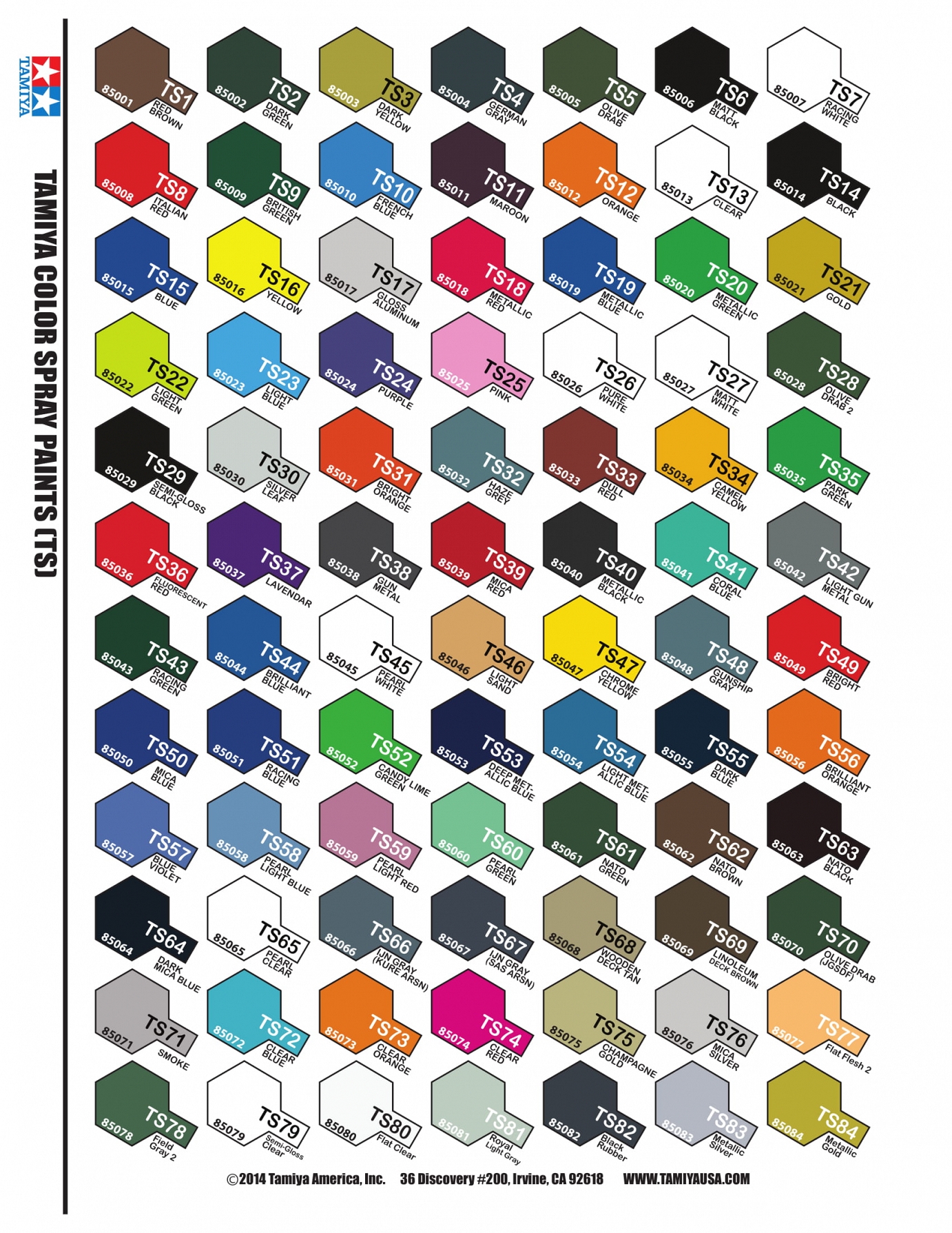 Profilm Colour Chart